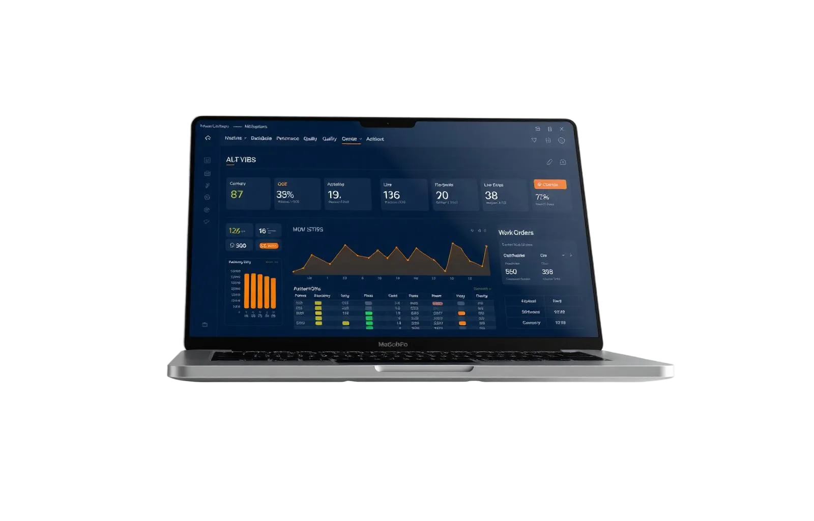 Linea di produzione moderna monitorata da Badil MES
