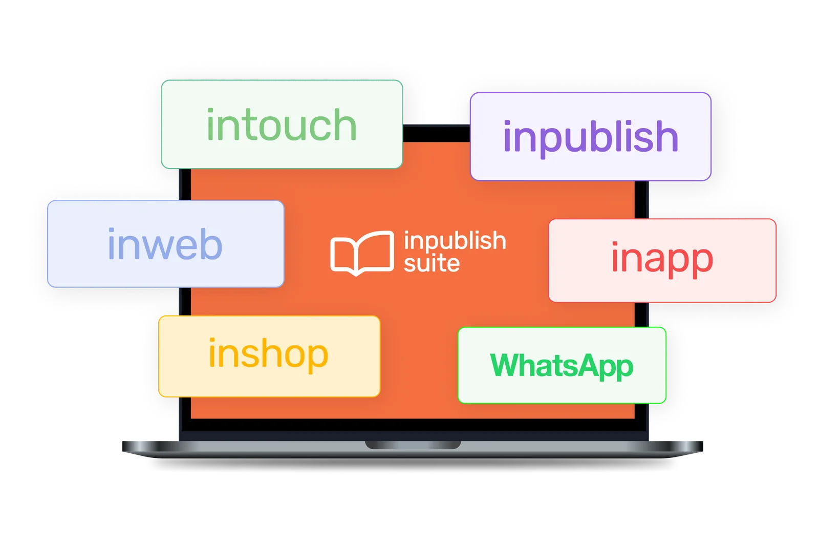 inpublish suite preview
